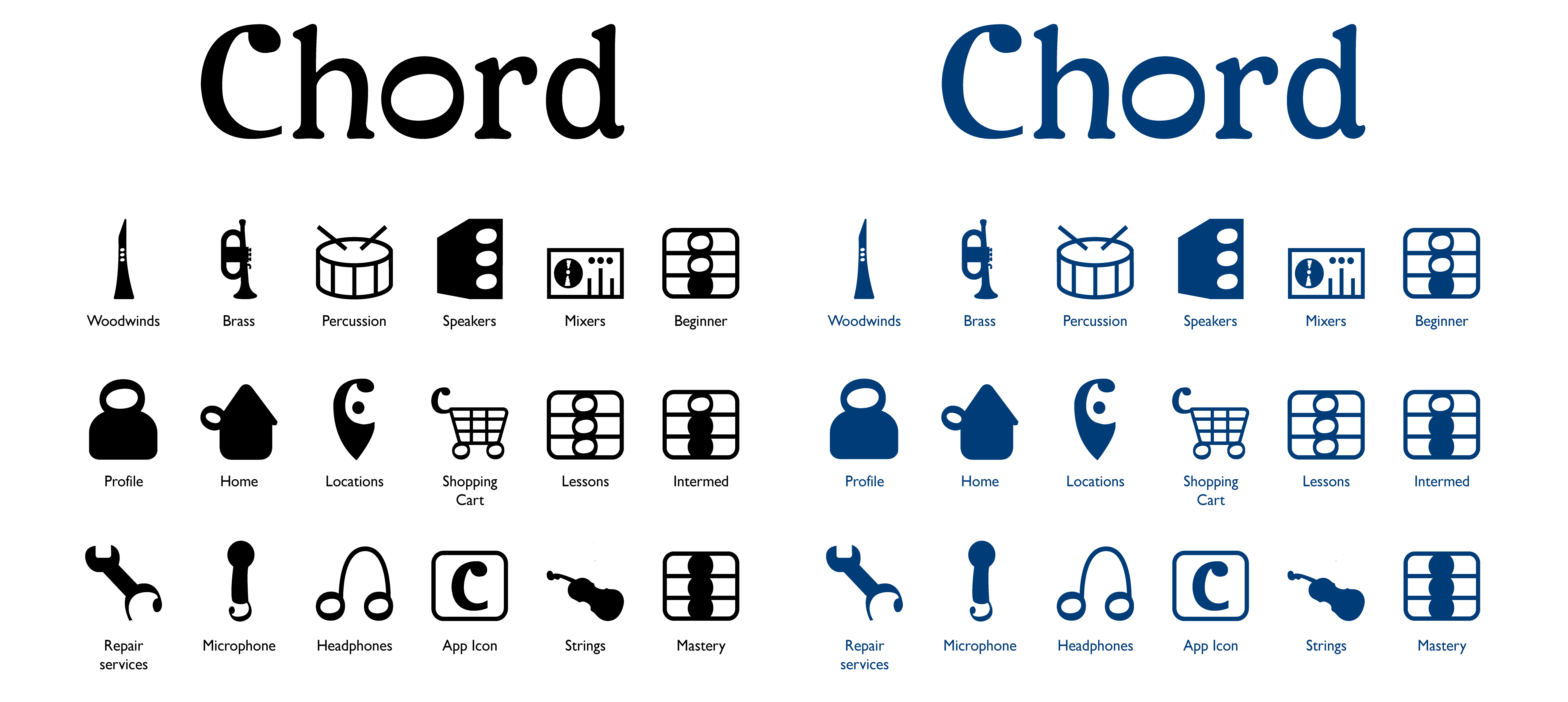 old incorrectly sized icon sheet